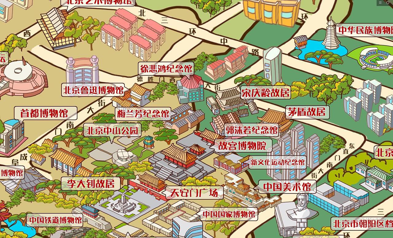 东城手绘地图景区的文化印记